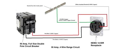 metal 220 electric plan box|how to wire 220v box.